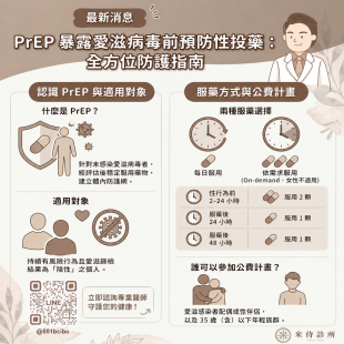 PrEP 防護指南與服藥選擇.png